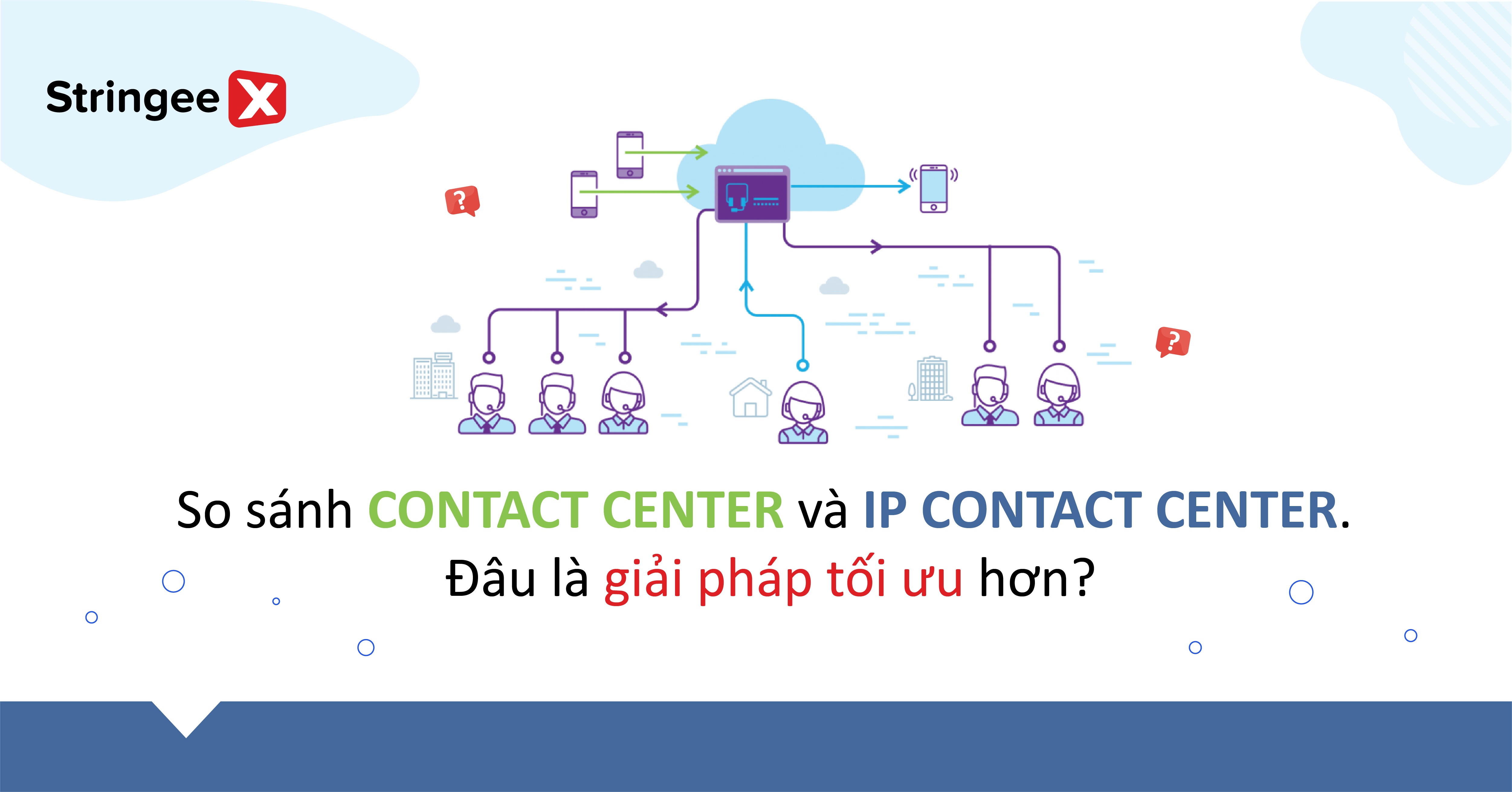So sánh contact center và ip contact center. Đâu là giải pháp tối ưu hơn?