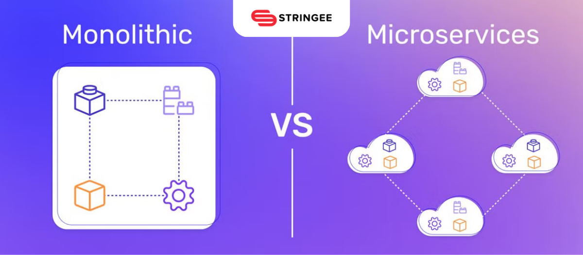 So sánh Monolith và Microservices