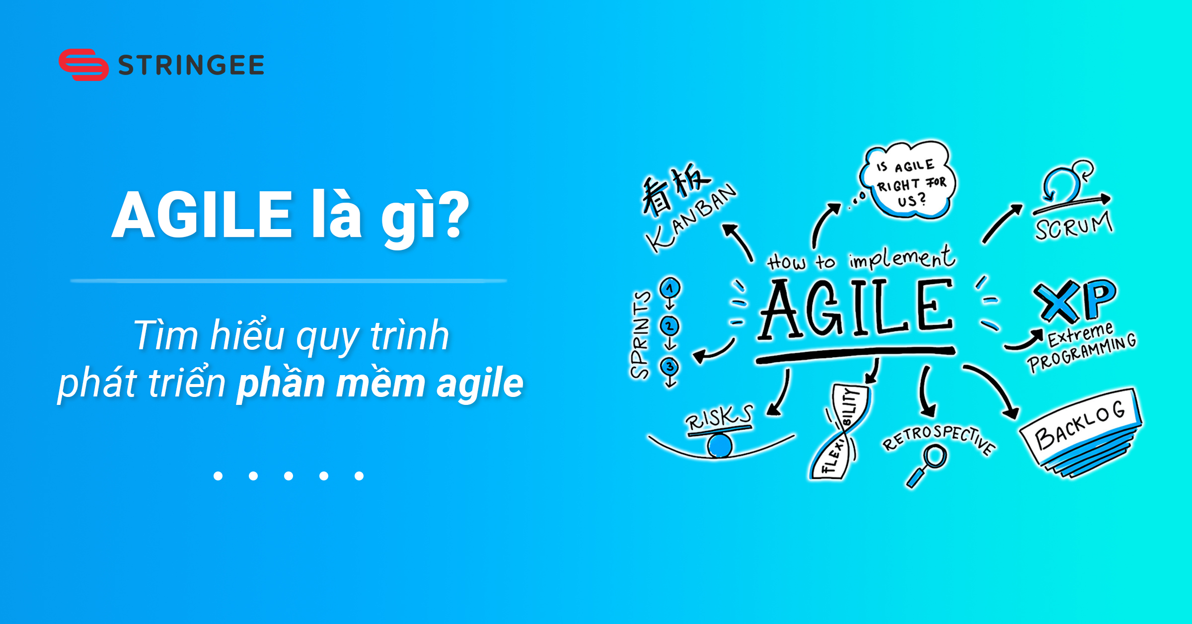 Agile là gì? Tìm hiểu quy trình phát triển phần mềm agile