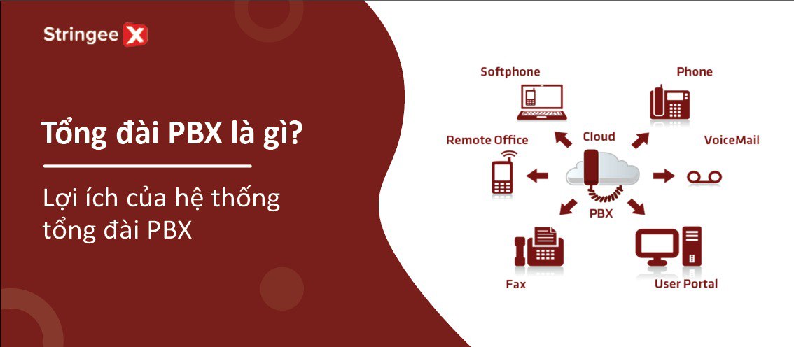 Tổng đài PBX là gì? Sự khác nhau giữa tổng đài PBX truyền thống và tổng đài VoIP