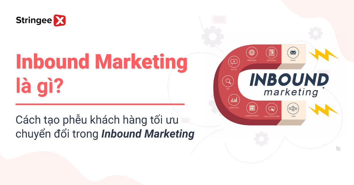 Inbound Marketing là gì? Cách vận dụng Inbound Marketing theo từng giai đoạn