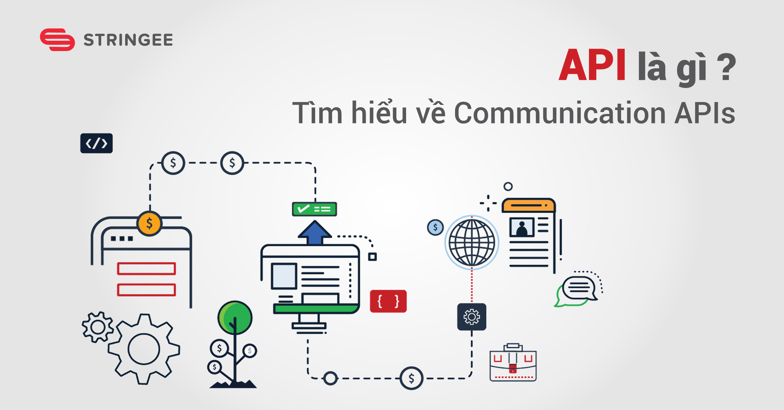 Communication APIs là gì? Tại sao doanh nghiệp cần sử dụng Communication APIs?