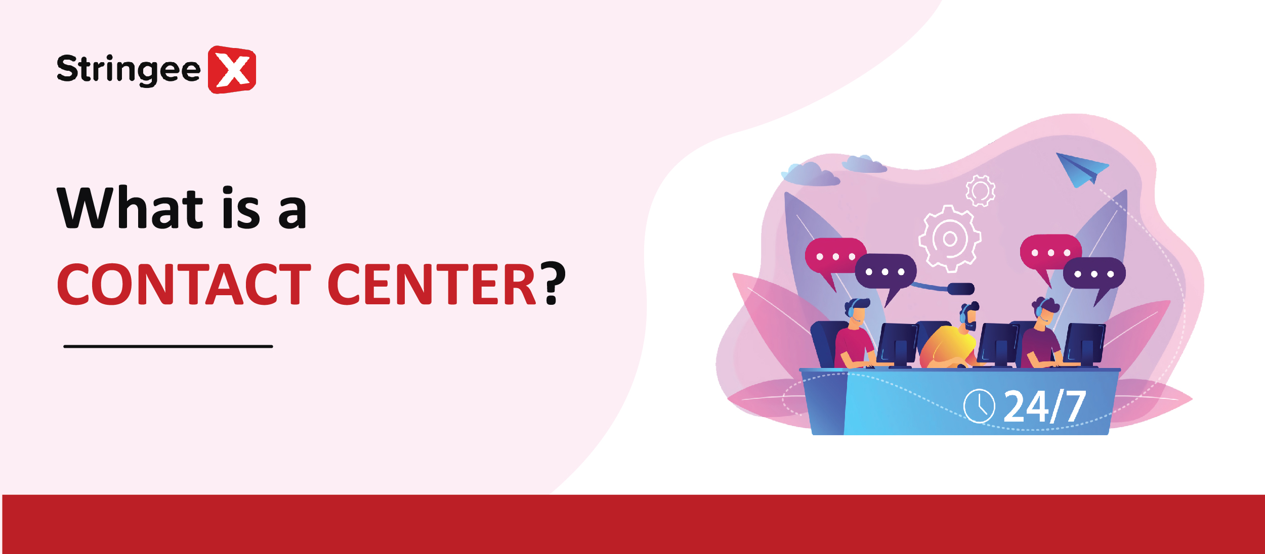 What is a contact center?