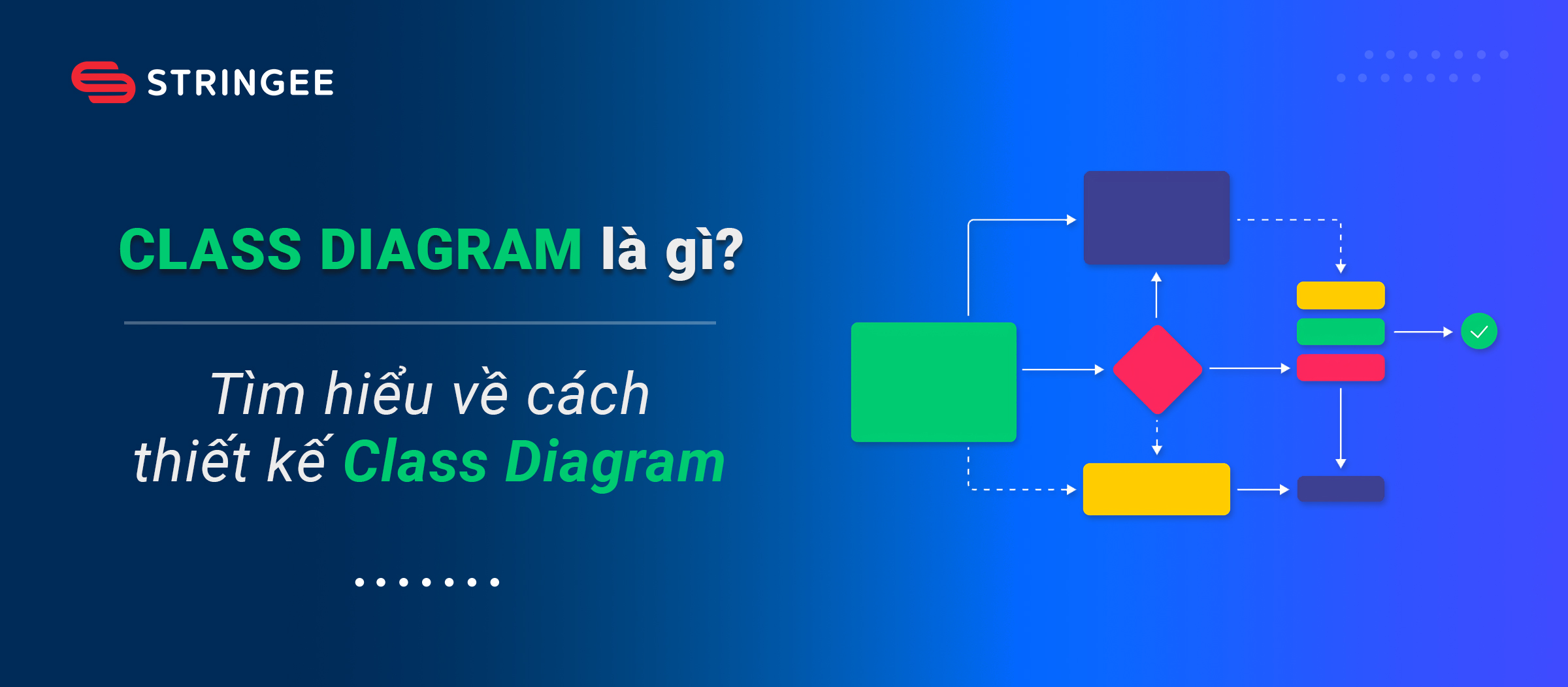 Cập nhật hơn 67 về mô hình class diagram mới nhất  Tin học Đông Hòa