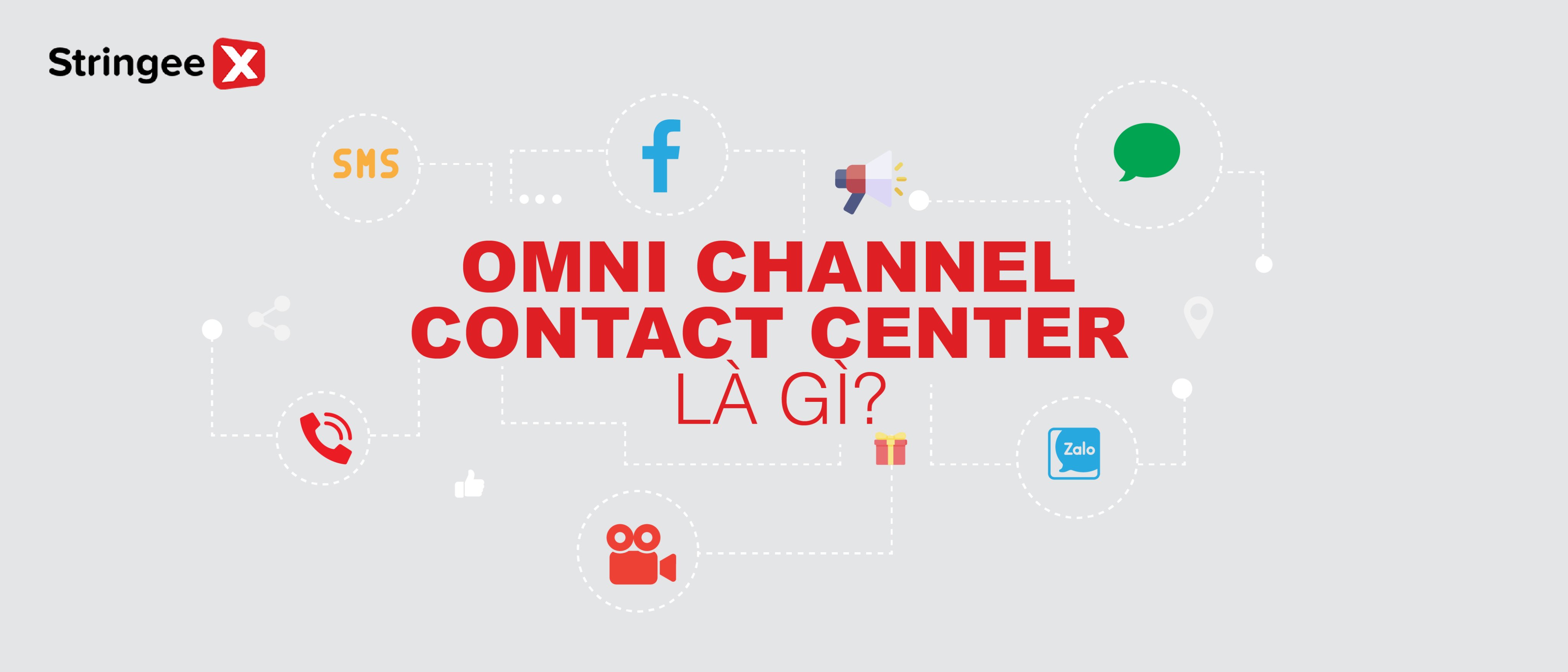 Omnichannel contact center là gì? Hướng dẫn chi tiết cách lựa chọn cho doanh nghiệp vừa và nhỏ.