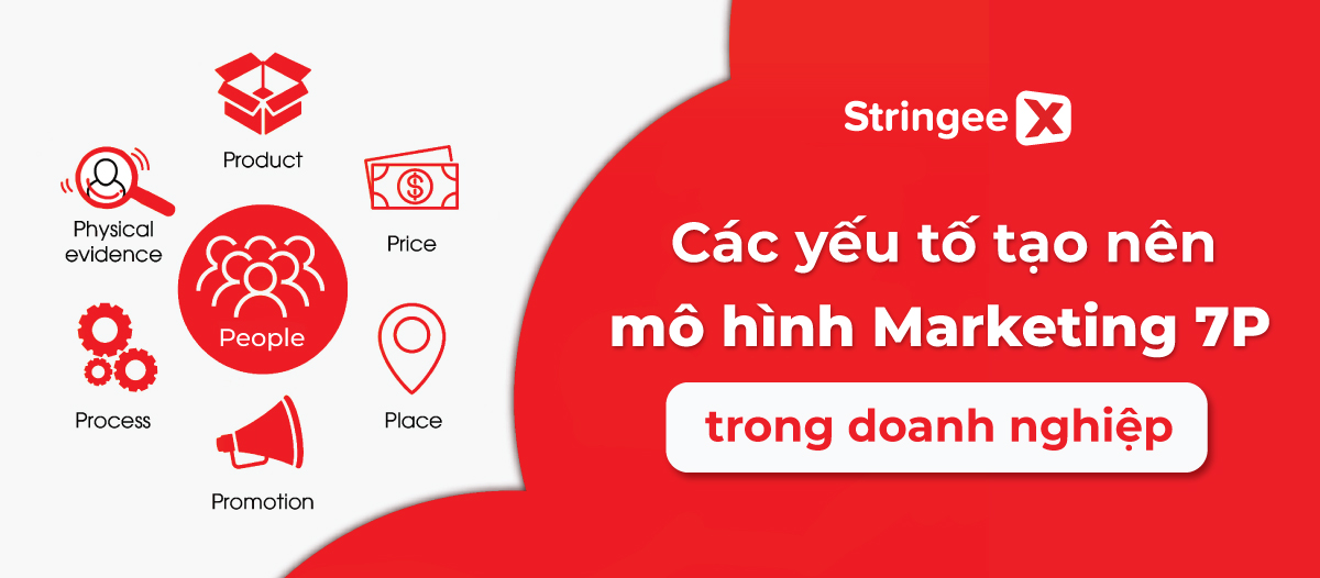 Các yếu tố tạo nên mô hình Marketing 7P trong doanh nghiệp